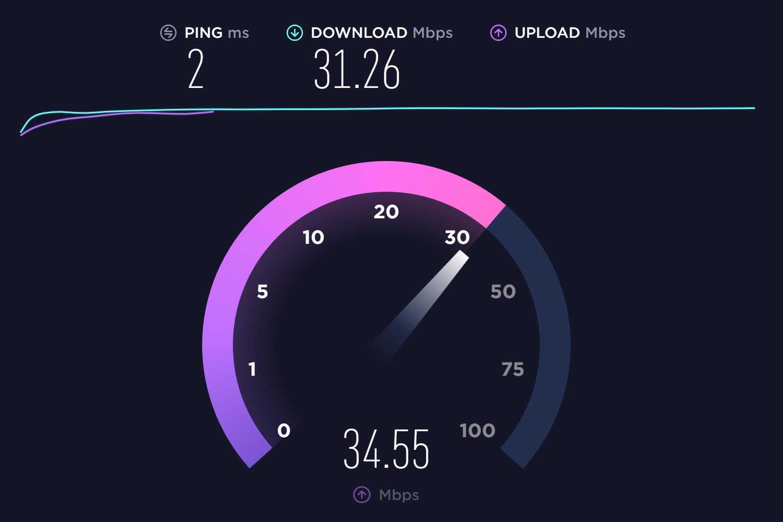 screenshot speedtest result